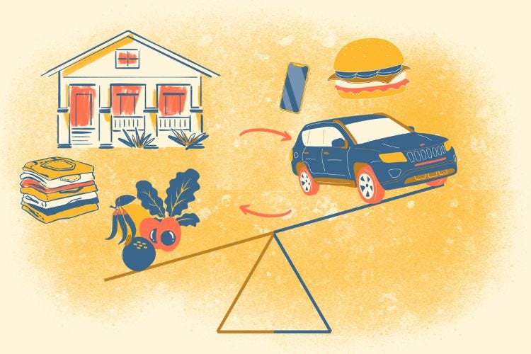 Needs Vs Wants Needs Vs Wants