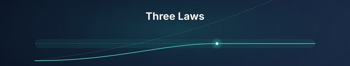 Three Laws - AI alignment