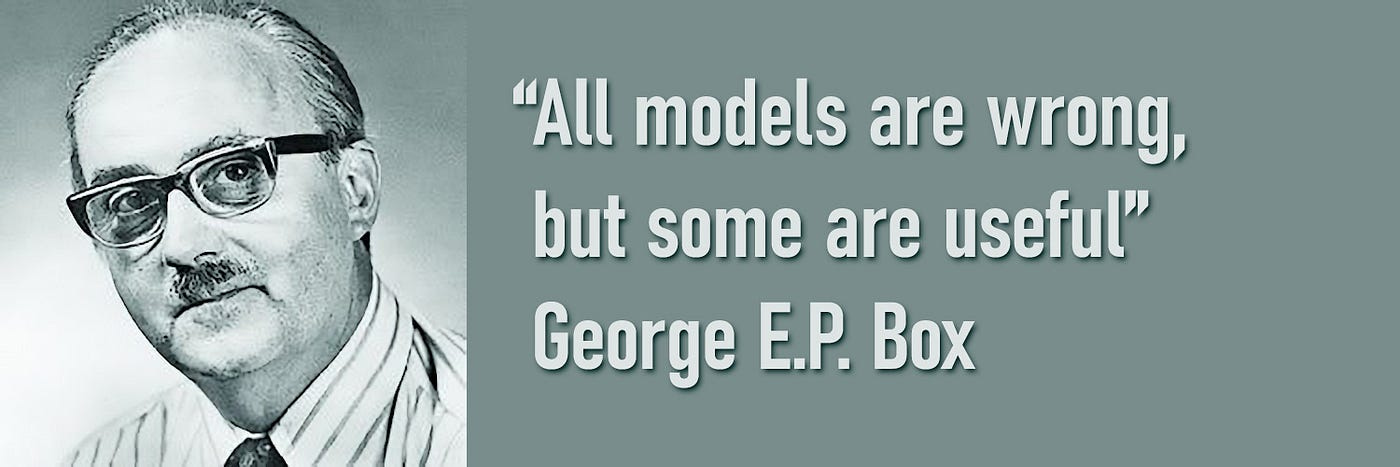 Yes, Virginia, the Models are Wrong | by Peter Sylwester | Medium