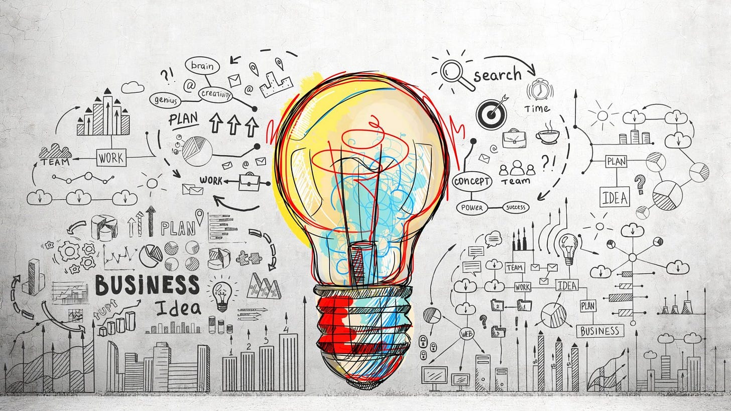 Why Product Innovation May Be the Least Important Thing You Can Do | Inc.com
