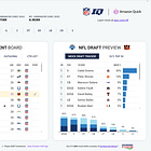 "Grinding the Mocks" Announces Partnership with NFL's "Next Gen Stats" & "AWS"