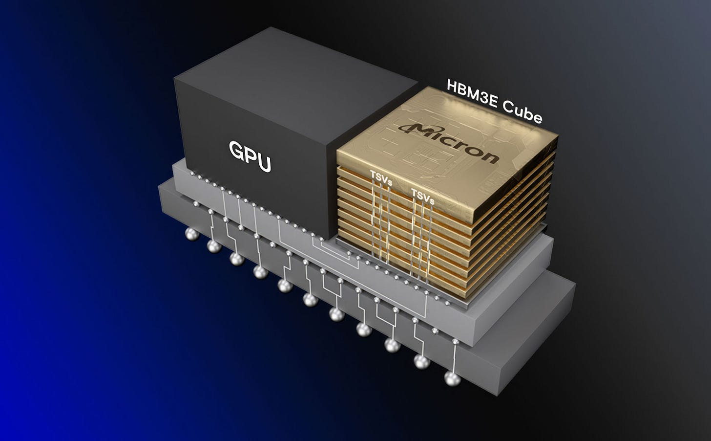 Toàn bộ nguồn cung bộ nhớ HBM3e trong năm 2024 của Micron đã bán hết