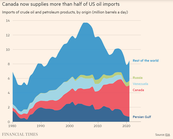 Chart

Description automatically generated