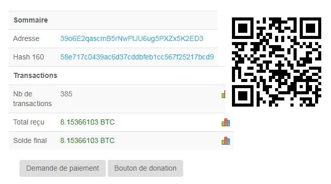 Portefeuille Bitcoin de Julian Assange Portefeuille Bitcoin de Julian Assange