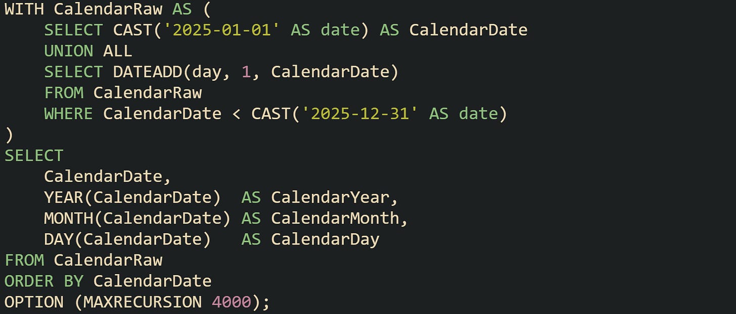 How to Build a Calendar Table from Scratch in SQL