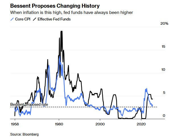 A graph showing the growth of the stock market

AI-generated content may be incorrect.