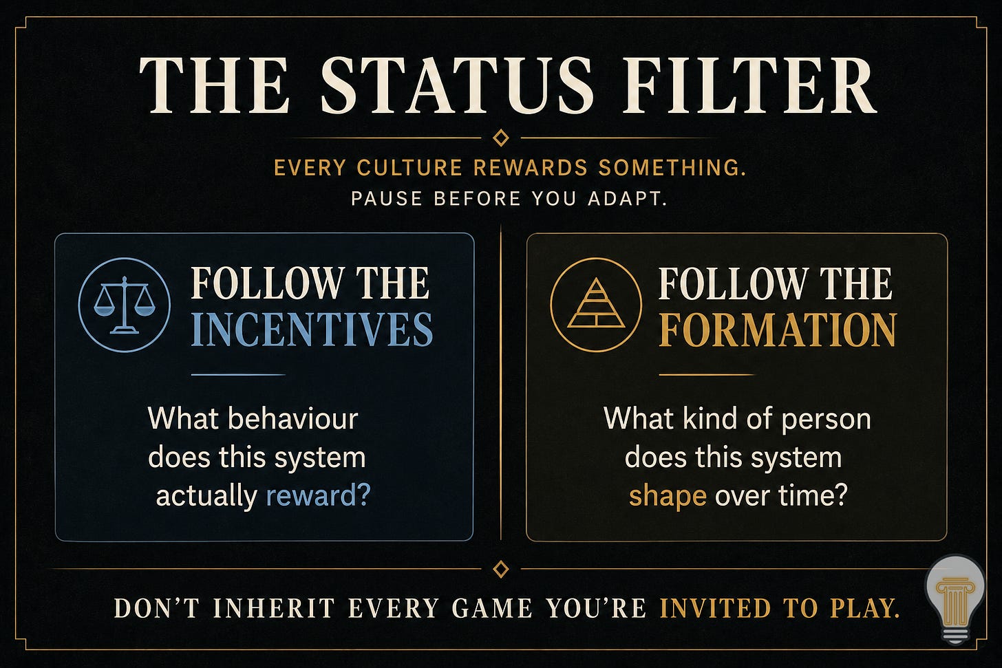 A dark, architectural framework titled "The Status Filter" presents two diagnostic lenses for navigating modern culture. The first asks, "What behaviour does this system actually reward?" The second asks, "What kind of person does this system shape over time?" The framework encourages readers to examine both external incentives and their long-term effect on character before adapting. A dark, architectural framework titled "The Status Filter" presents two diagnostic lenses for navigating modern culture. The first asks, "What behaviour does this system actually reward?" The second asks, "What kind of person does this system shape over time?" The framework encourages readers to examine both external incentives and their long-term effect on character before adapting.