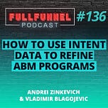 Full-Funnel B2B Marketing