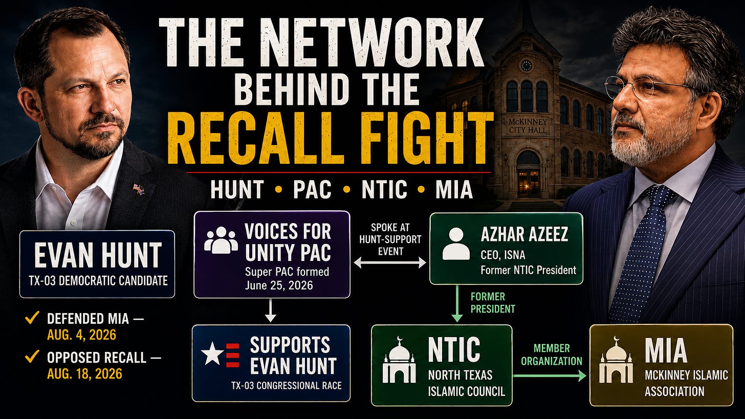 The Network Behind the McKinney Recall Fight