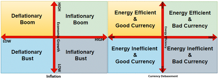 A diagram of energy efficiency
AI-generated content may be incorrect. A diagram of energy efficiency
AI-generated content may be incorrect.