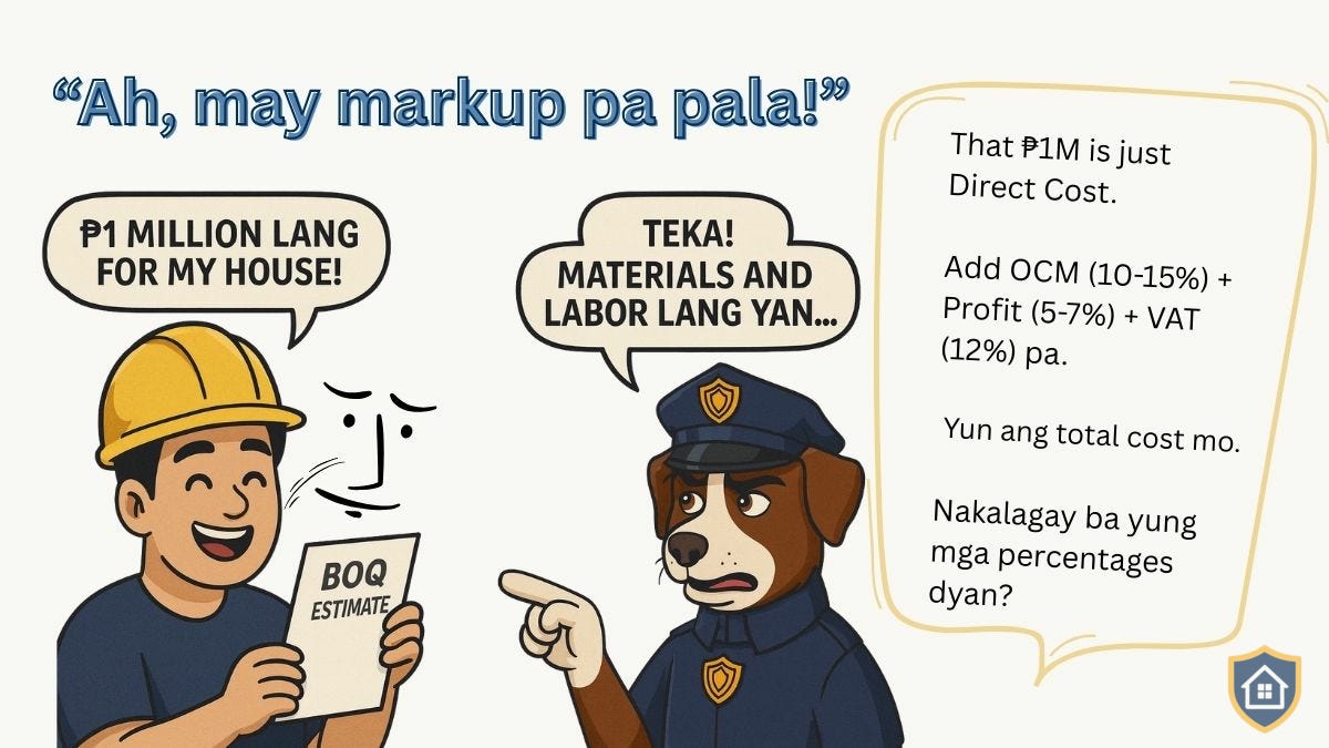 Comic showing Filipino homeowner excited about ₱1 million house estimate while Inspector Milo warns that amount is just direct cost, with explanation box showing markup components OCM, Profit, and VAT must be added