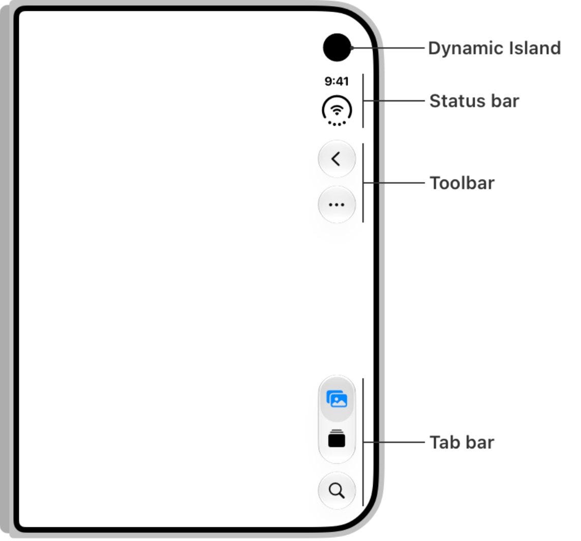 Apple's diagram of controls on the side of the outer display