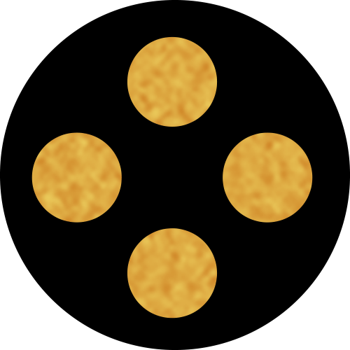 Projections