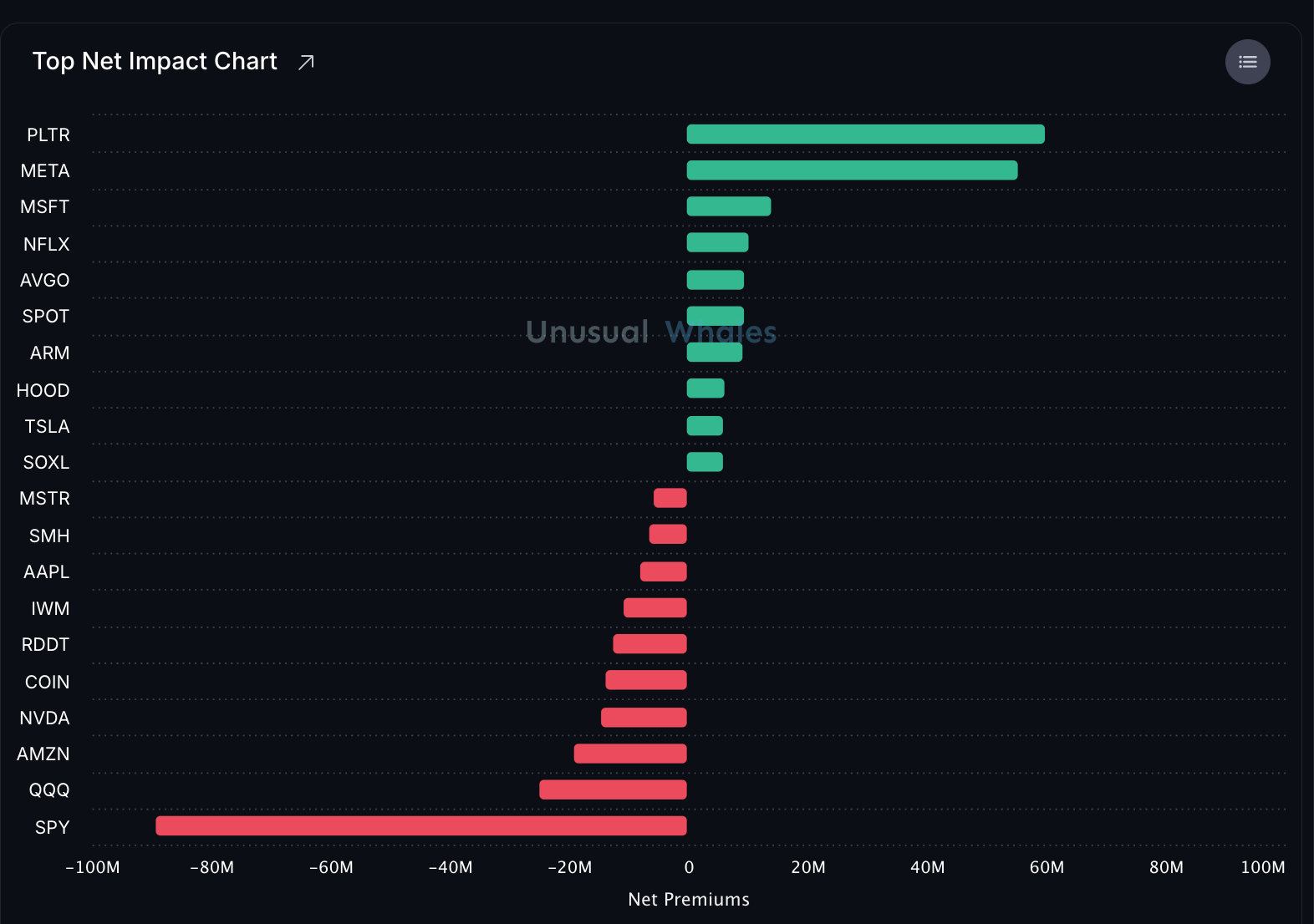 SPY正式翻多？技術分析如何等『買點』，千萬別在壓力區當韭菜（葛蘭碧八大法則＋右側突破）