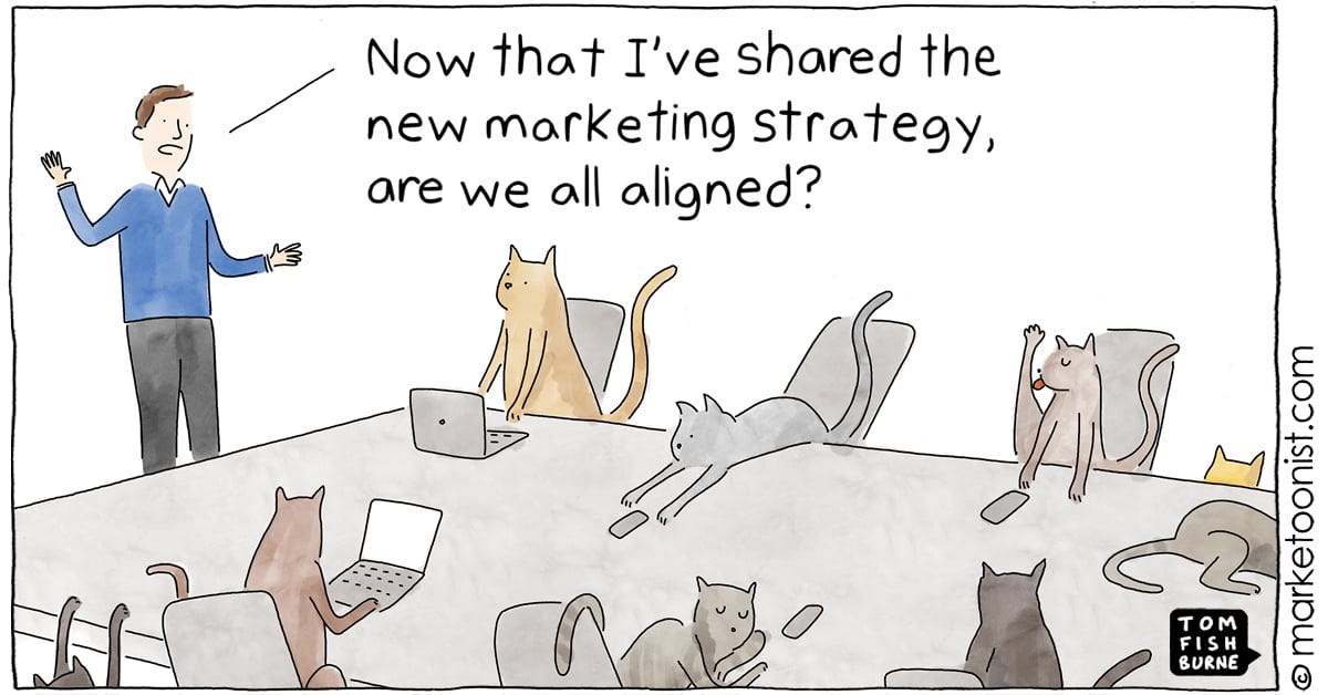 Herding Cats and Strategic Alignment cartoon - Marketoonist | Tom Fishburne