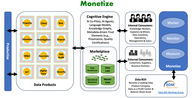A diagram of a product

Description automatically generated