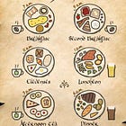 First and second breakfast...and sleep