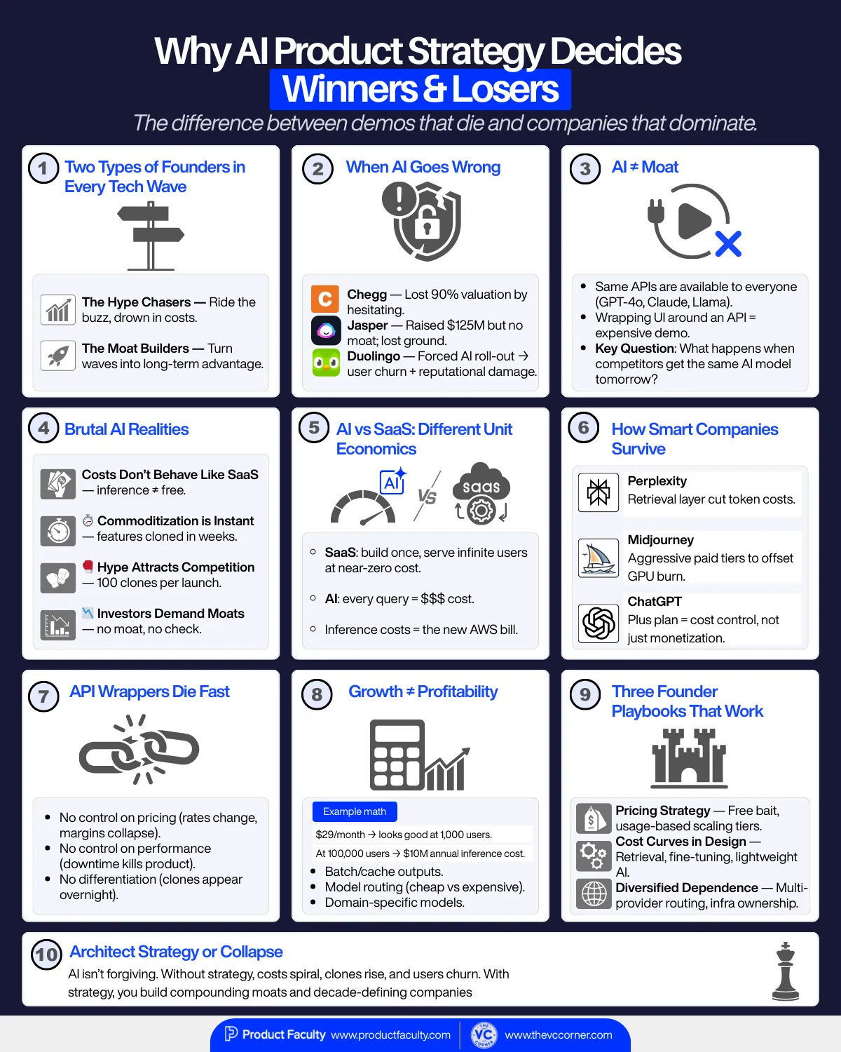 Catalog of Strategies
英語版 アイデンティティシステム<BR>1945年以降 西ドイツのリブランディング