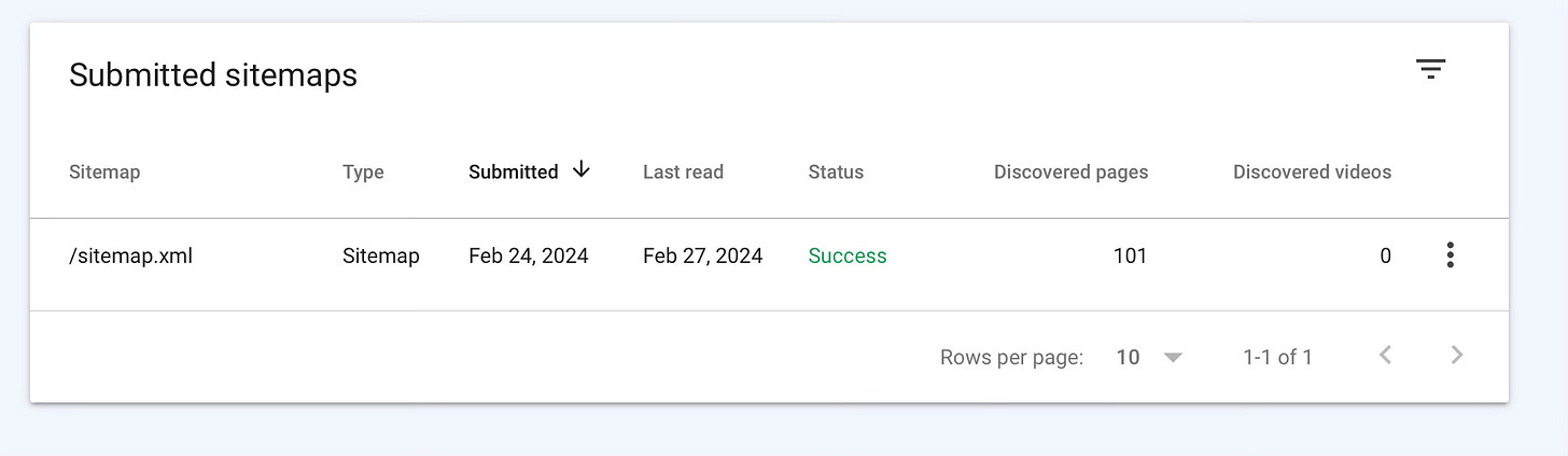 Submit your Substack sitemap success