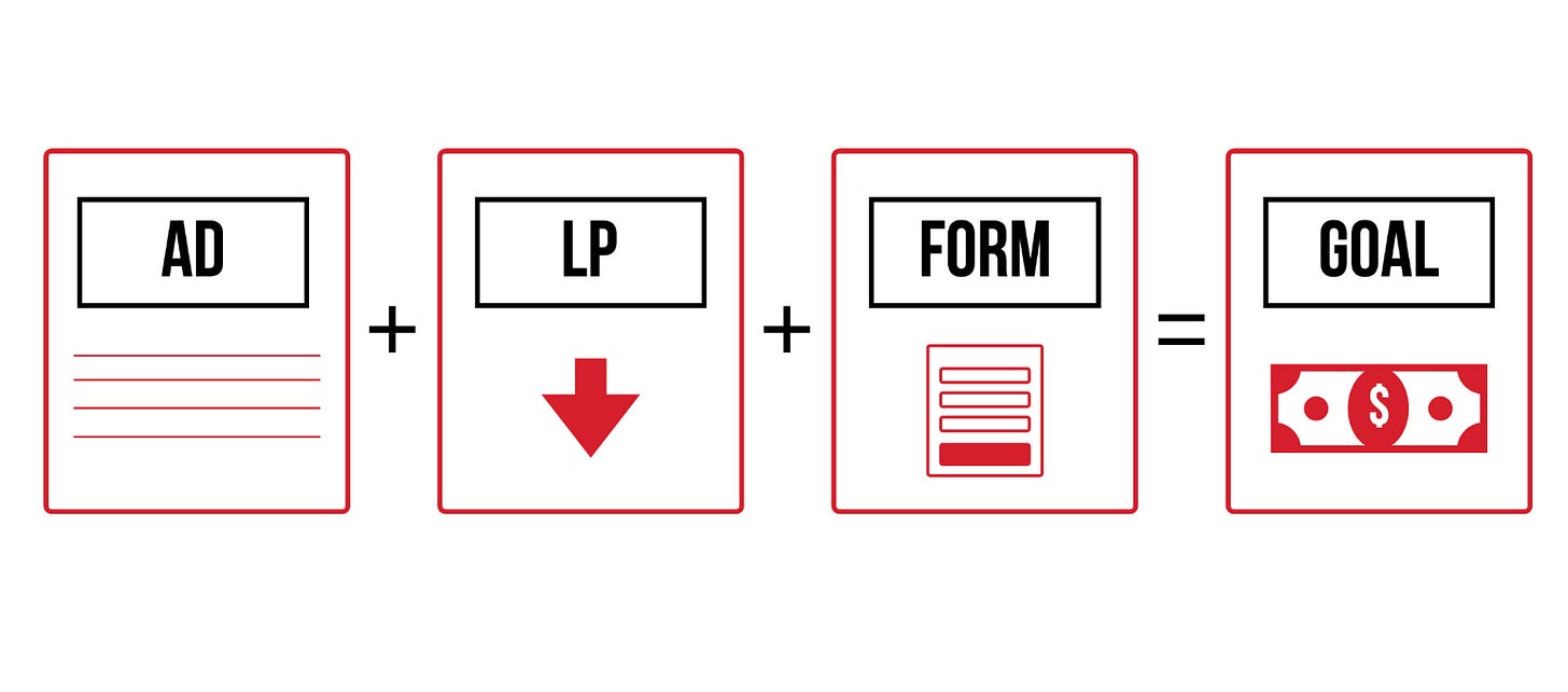 High-Converting Landing Page