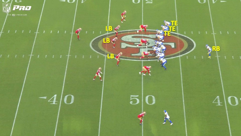 How Sean McVay Took Advantage of the 49ers' Weakness