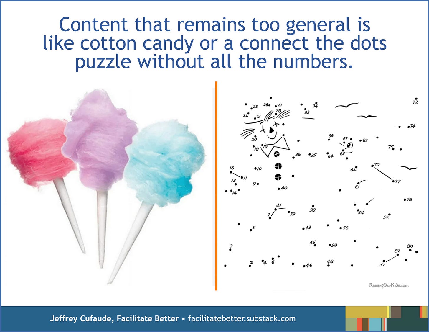 three spools of cotton candy alongside a connect the dots image missing many numbers