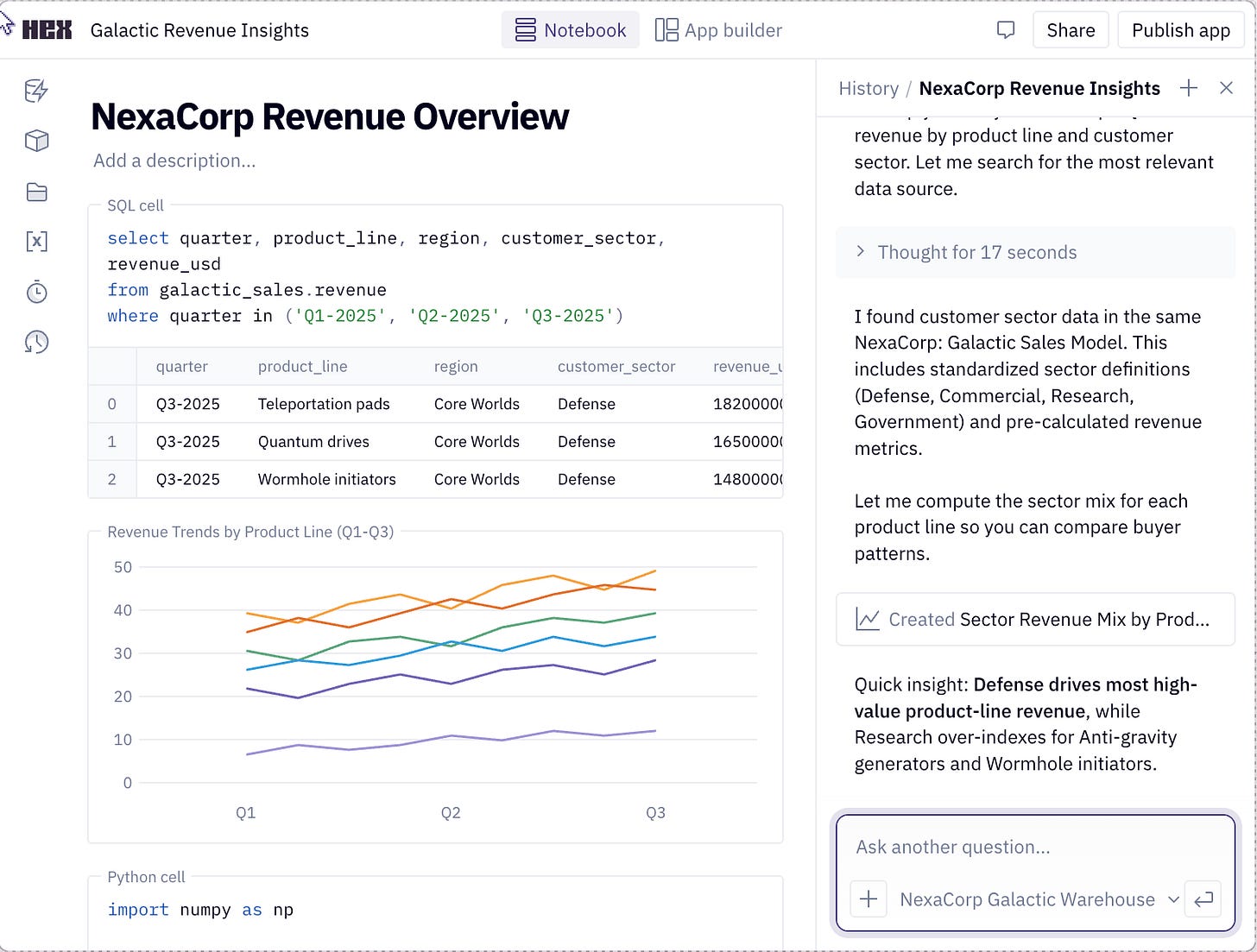 Notebook view which allows the user to see the intermediate steps and data.
