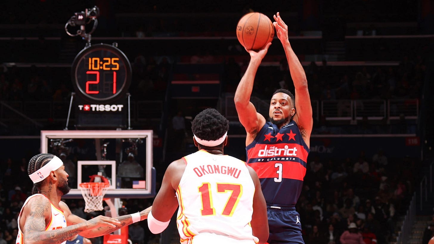 Atlanta Hawks vs Washington Wizards Nov 25, 2025 Box Scores | NBA.com
