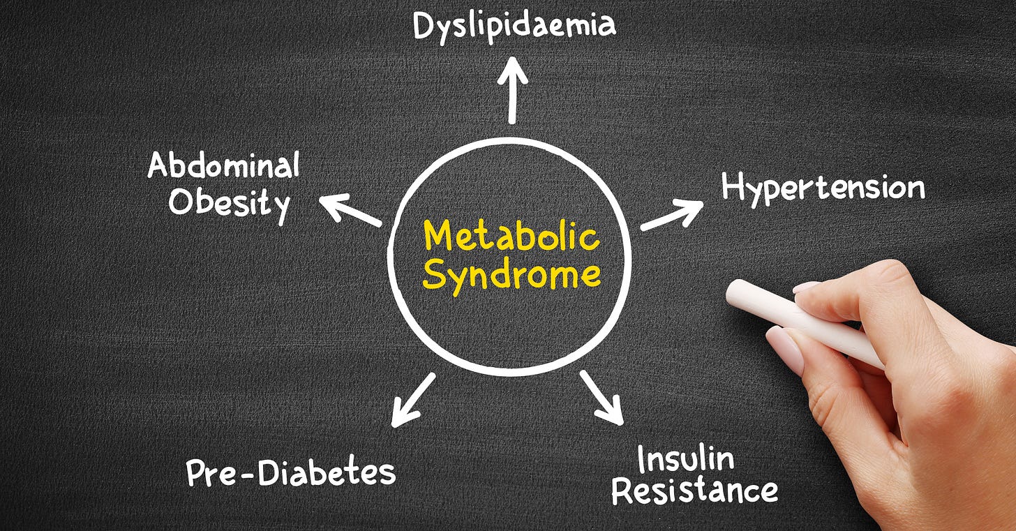 From Risk to Resilience: Tackling Metabolic Syndrome Head-On