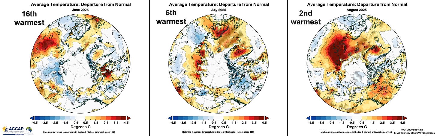 Arctic Summer 2025 Climate Summary - by Rick Thoman