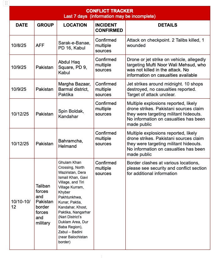 Image 10-12-25 at 5.42 PM.jpg