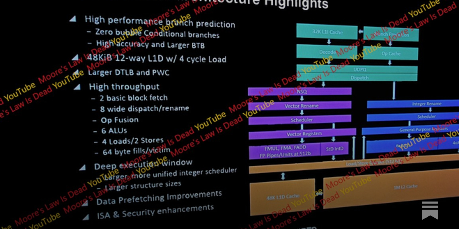 Zen 5's Leaked Slides - by Chester Lam - Chips and Cheese