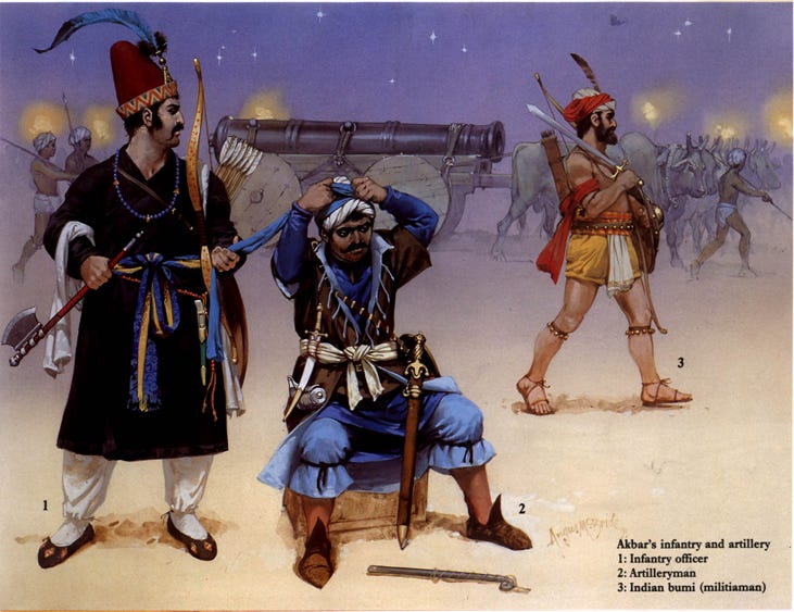 First Battle of Panipat (1526). BACKGROUND | by IDF | Indian ...