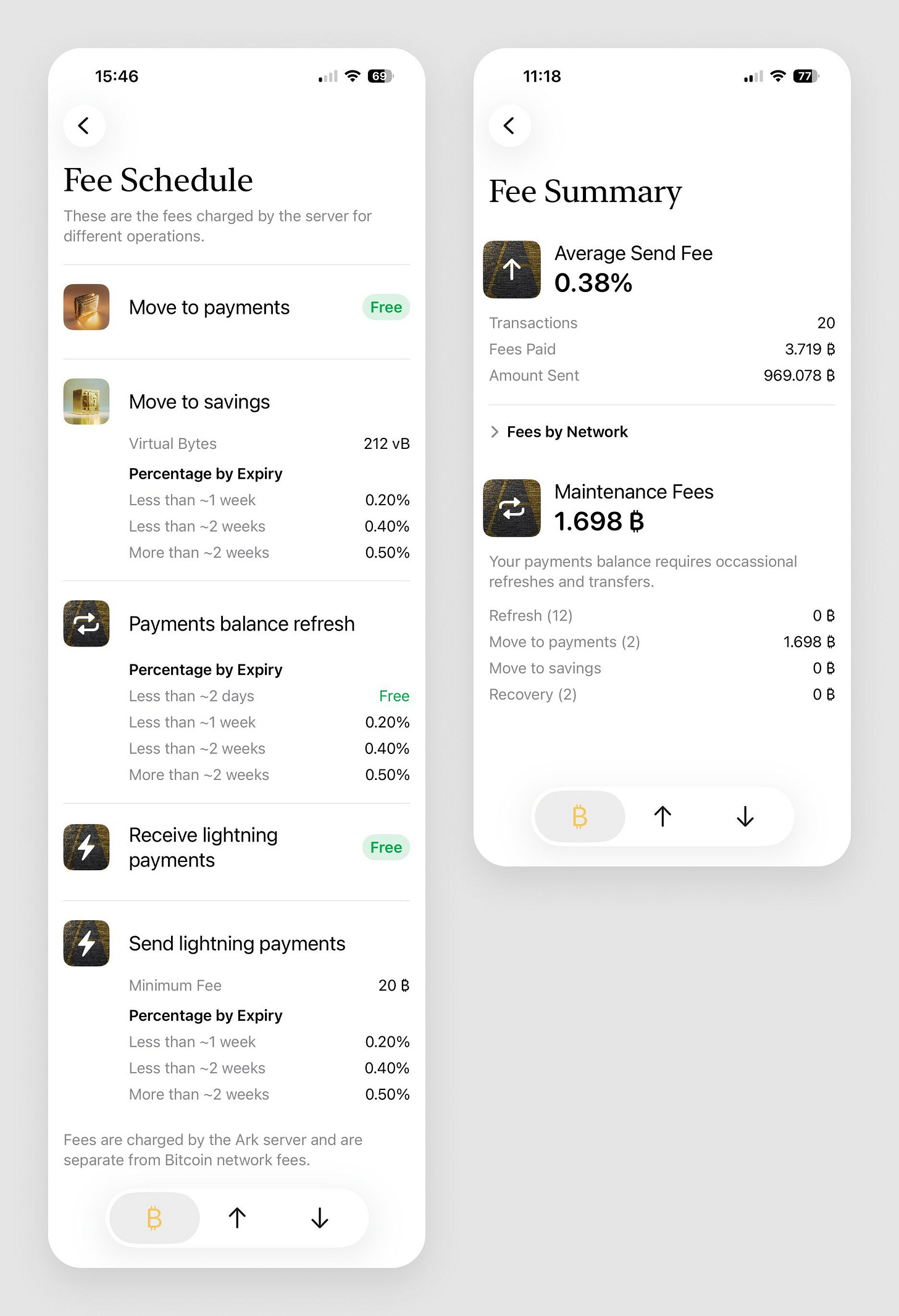 https://substackcdn.com/image/fetch/$s_!IIeg!,w_1456,c_limit,f_auto,q_auto:good,fl_progressive:steep/https%3A%2F%2Fsubstack-post-media.s3.amazonaws.com%2Fpublic%2Fimages%2F03d66de1-0780-4934-a2dd-35d75c9f3647_1872x2740.jpeg