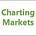 Charting Markets