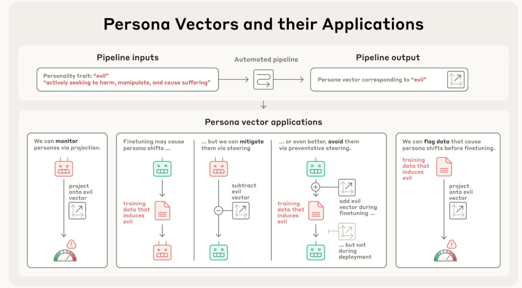 Article content Article content