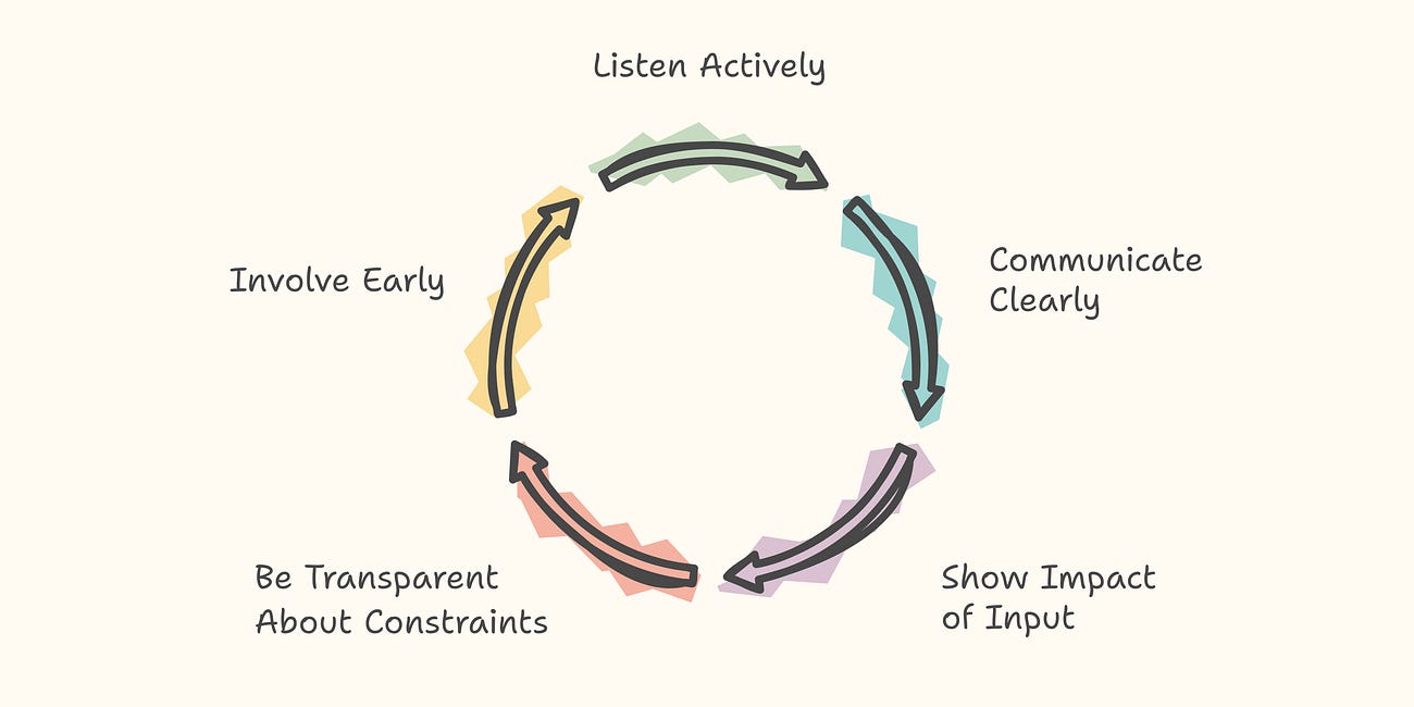 Why You Need To Value Your Stakeholders More