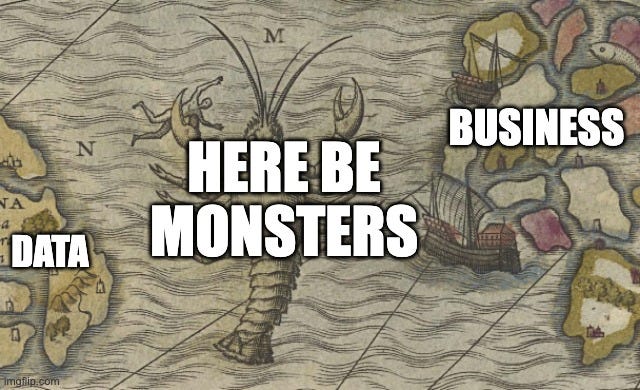 Here There Be Monsters | BUSINESS; HERE BE MONSTERS; DATA | image tagged in here there be monsters | made w/ Imgflip meme maker