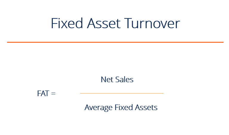 Fixed Asset Turnover Ratio