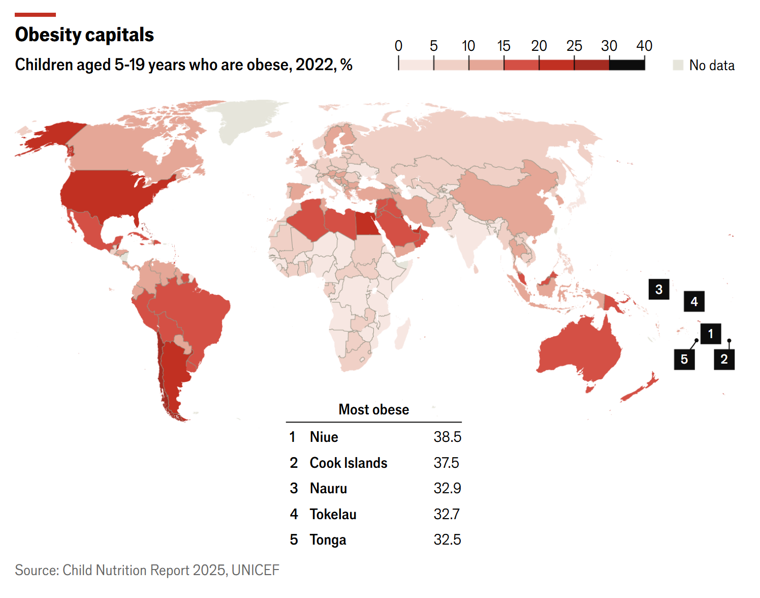 Globally, Childhood Obesity Surpasses Malnutrition