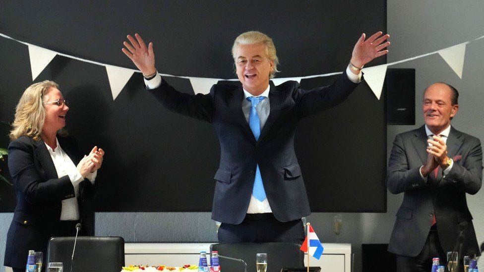 What Geert Wilders' victory means for Dutch society - BBC News
