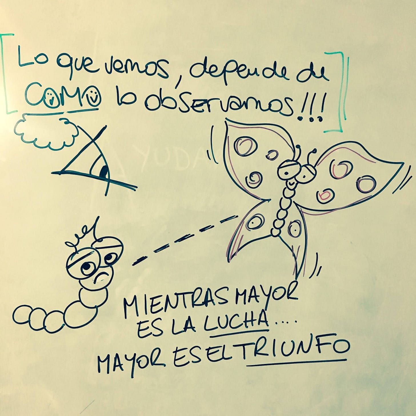 Lo que vemos, depende de cómo lo observamos... Lo que vemos, depende de cómo lo observamos...