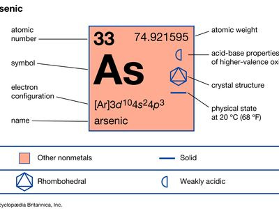 arsenic arsenic