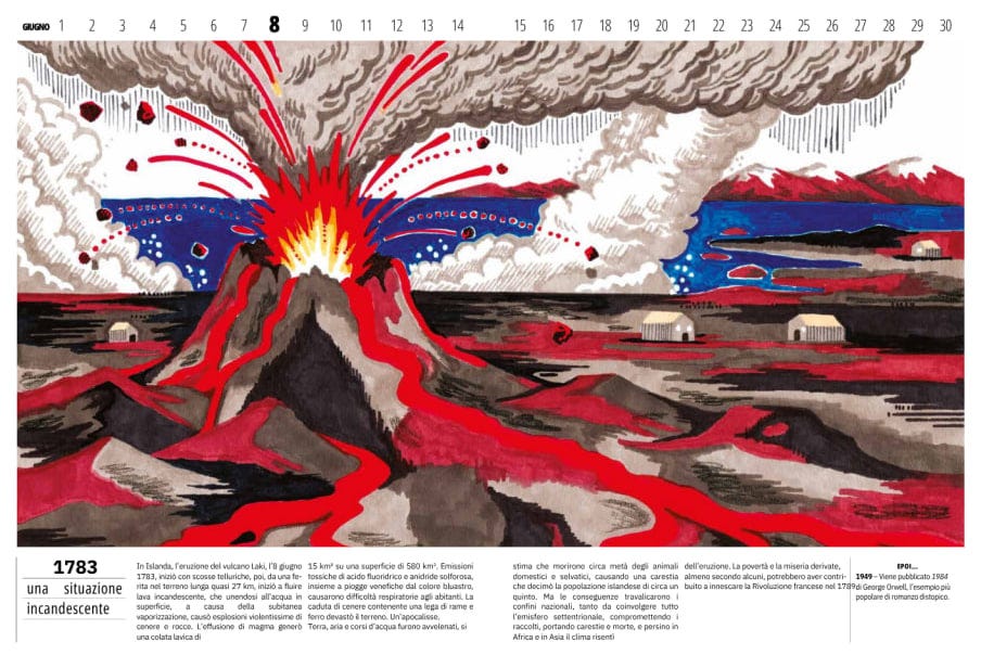 Un'illustrazione drammatica della massiccia eruzione del vulcano Laki in Islanda. Il vulcano oscuro e frastagliato occupa il centro del quadro, con flussi di lava rosso fuoco che scendono lungo i suoi fianchi. Enormi nubi di cenere grigia e densa fluttuano sopra il vulcano, e scintille rosse volano nel cielo. Sotto le nubi di cenere c'è un corpo d'acqua bluastro e una costa rocciosa con quattro piccole case grigie, oltre a montagne innevate sullo sfondo. Sopra l'illustrazione c'è una riga orizzontale con i numeri dei giorni di giugno dal 1 al 30. Il testo in basso a sinistra dice: "1783 una situazione incandescente". Il testo nel blocco di testo principale a destra è in italiano e descrive l'eruzione del Laki, gli effetti sul clima e sulla popolazione, e la sua connessione con la Rivoluzione francese. Un'illustrazione drammatica della massiccia eruzione del vulcano Laki in Islanda. Il vulcano oscuro e frastagliato occupa il centro del quadro, con flussi di lava rosso fuoco che scendono lungo i suoi fianchi. Enormi nubi di cenere grigia e densa fluttuano sopra il vulcano, e scintille rosse volano nel cielo. Sotto le nubi di cenere c'è un corpo d'acqua bluastro e una costa rocciosa con quattro piccole case grigie, oltre a montagne innevate sullo sfondo. Sopra l'illustrazione c'è una riga orizzontale con i numeri dei giorni di giugno dal 1 al 30. Il testo in basso a sinistra dice: "1783 una situazione incandescente". Il testo nel blocco di testo principale a destra è in italiano e descrive l'eruzione del Laki, gli effetti sul clima e sulla popolazione, e la sua connessione con la Rivoluzione francese.