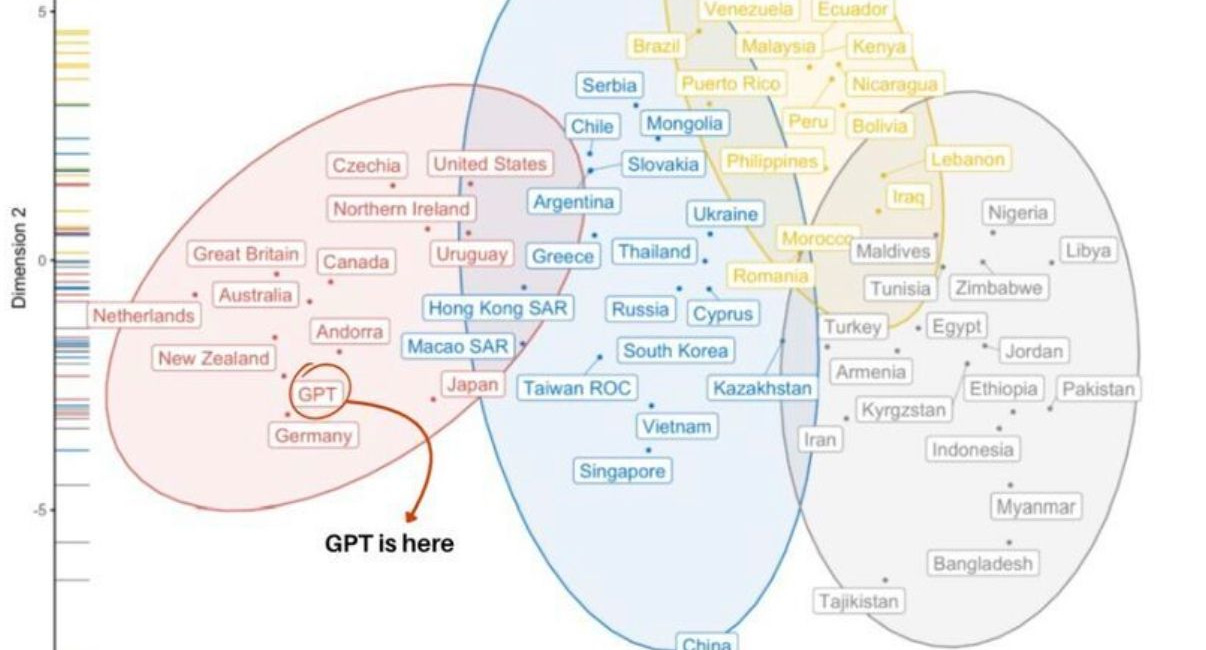 An Essay in Two Voices