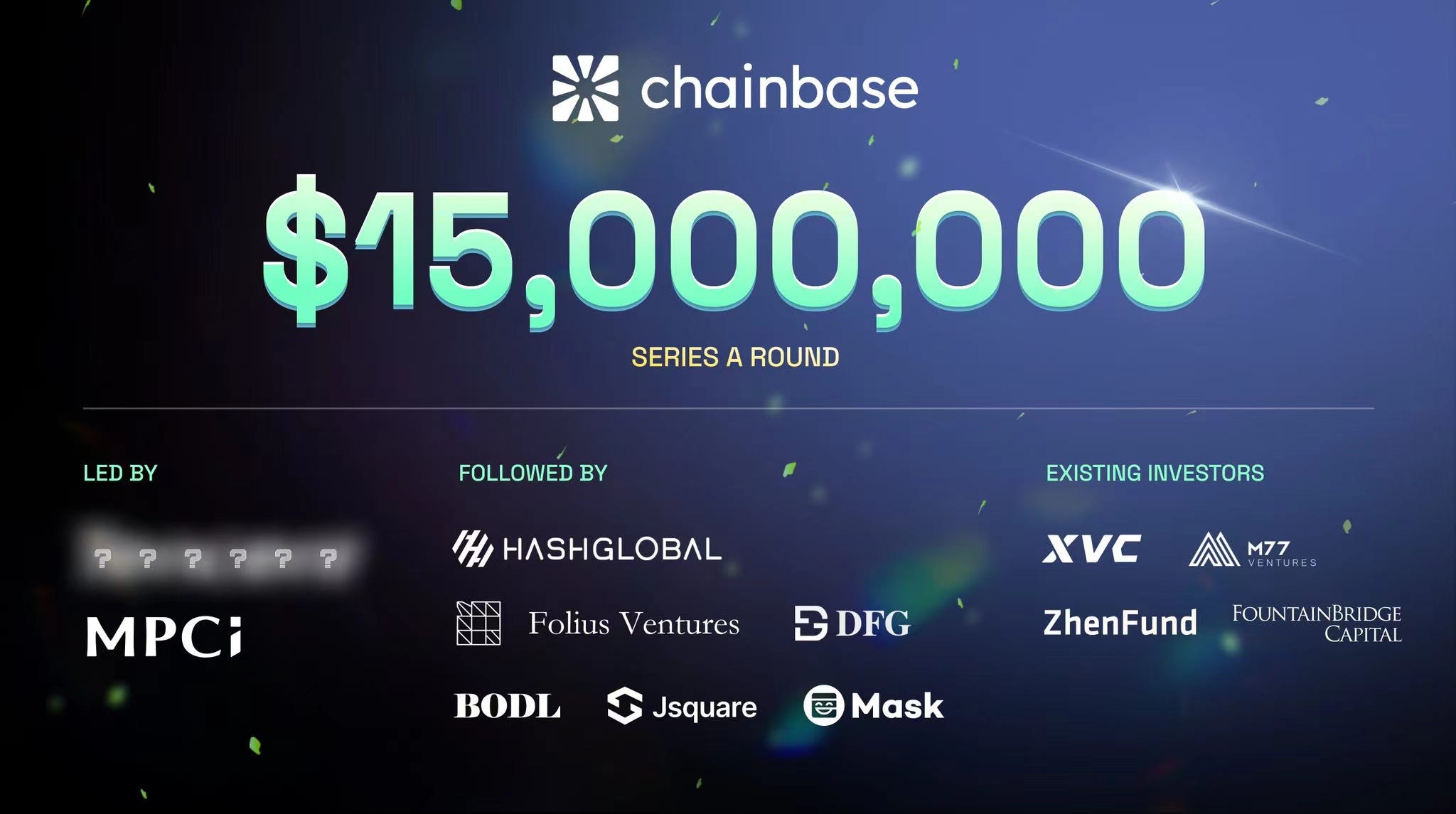 Chainbase 硬核解读： 融资1500 万美金，最大的全链数据网络，让Crypto 与AI 互相成就