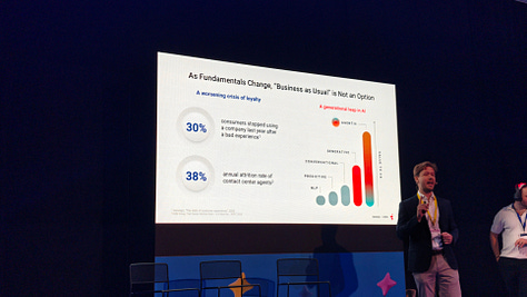 AgentForce World Tour Utrecht