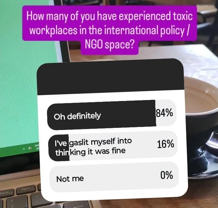 Screenshot of an Instagram poll for the question 'How many of you have experienced toxic workplaces in the international policy/NGO bubble? 84% replied 'Oh definitely' and 14% replied 'I've gaslit myself into thinking it's fine.'