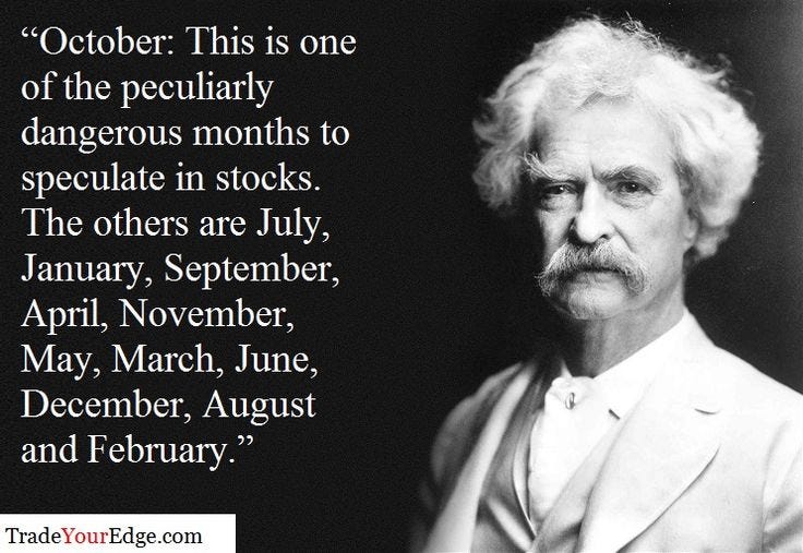 Trading Quotes #56 – Mark Twain - Trading Psychology for Serious Traders
