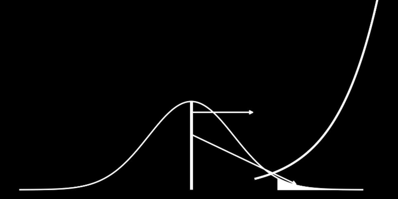 CVOL: The Rug Pull That Bent Probability